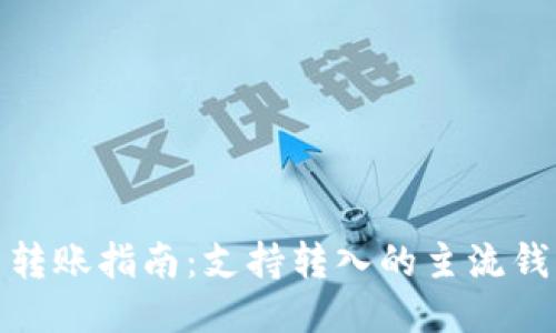 火币网比特币转账指南：支持转入的主流钱包与操作步骤
