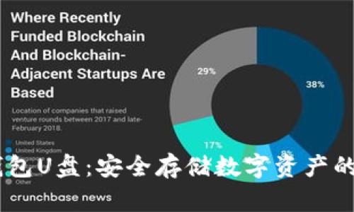 USDT冷钱包U盘：安全存储数字资产的最佳选择