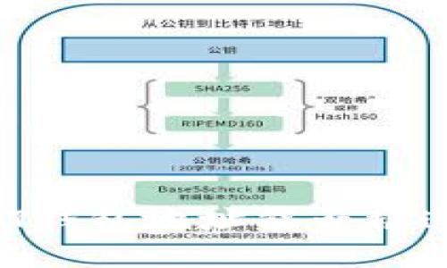 USDT钱包地址能否被追溯？