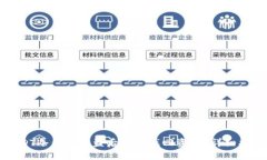 USDT冷钱包被盗后如何找回