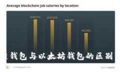 区块链钱包与以太坊钱包