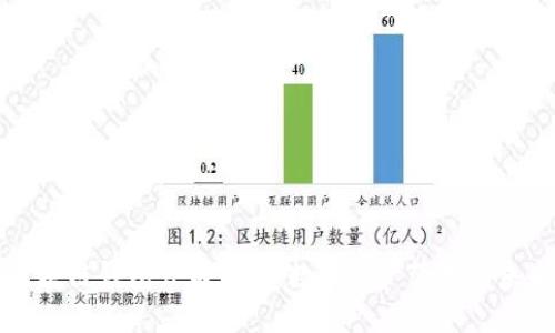 区块链钱包公司详解：数字资产管理的未来