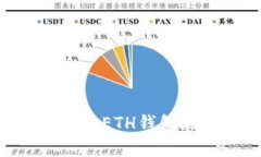 USDT如何直接转入ETH钱包地