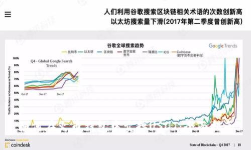 如何在火币钱包中卖掉USDT：全面指南