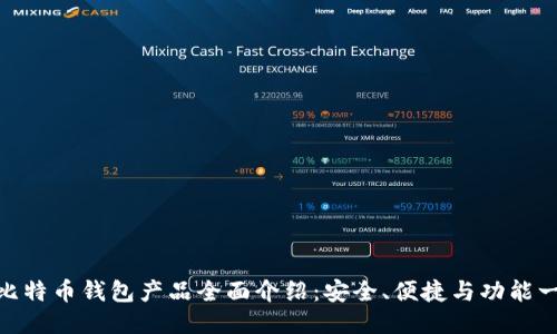 : 比特币钱包产品全面介绍：安全、便捷与功能一体