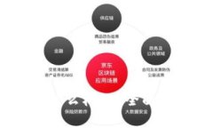 思考和关键词  USDT的钱包