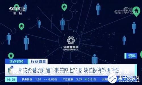 比特币钱包密码的重要性与安全管理