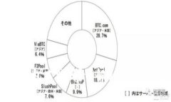 USDT会被冷钱包冻结吗？详
