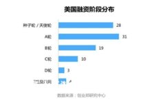 USDT钱包类型详解：如何选
