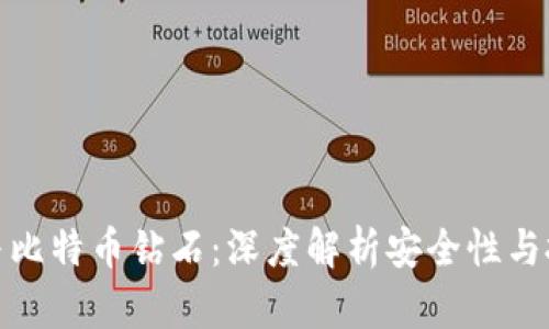 冷钱包与比特币钻石：深度解析安全性与投资价值
