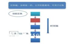 比特币官方钱包可以存U