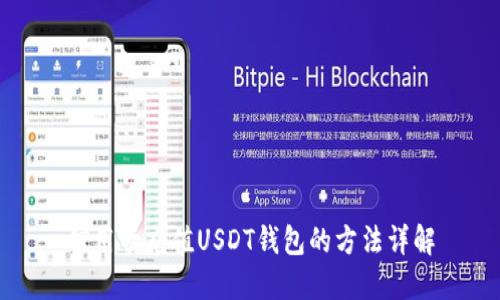 信用卡充值USDT钱包的方法详解