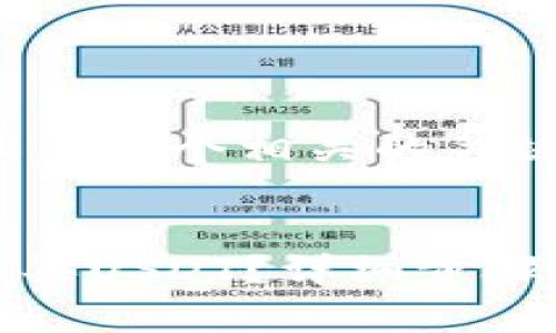 思考一个和 和5个相关的关键词

:
tb钱包怎样买USDT？详细步骤和技巧解析