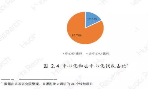 TP钱包USDT如何转移到狐狸钱包的详细指南