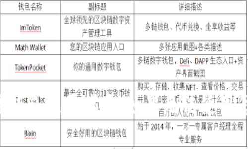 区块链钱包使用指南：如果无法使用怎么办？