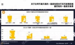   MIST钱包如何轻松收发U