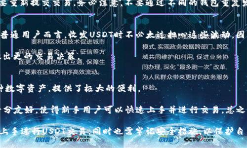   MIST钱包如何轻松收发USDT：完整指南 / 

 guanjianci MIST钱包, USDT, 加密货币, 数字货币交易, 钱包使用教程 /guanjianci 

随着加密货币的普及，许多人开始使用各种数字钱包来存储和管理他们的资产。其中，MIST钱包是一款受欢迎的选择，特别是在以太坊及其代币（如USDT）交易方面。在本文中，我们将深入探讨如何在MIST钱包中收发USDT以及一些相关的要点和注意事项。

在讨论具体操作之前，了解USDT（泰达币）的背景是非常重要的。USDT是一种与美元挂钩的稳定币，广泛应用于加密货币交易和转账中。它的稳定性使其成为交易者和投资者的重要工具。

一、MIST钱包简介
MIST钱包是一个以太坊钱包，提供了用户友好的界面和安全性，使其成为存储以太坊和ERC20代币（如USDT）的理想选择。MIST钱包不只是一个简单的储存工具，它还允许用户在平台内直接与分散的应用（DApps）进行交互。MIST钱包支持多种功能，包括代币交换、交易记录查看等。

二、如何安装和创建MIST钱包
要使用MIST钱包收发USDT，首先需要安装并创建一个钱包。以下是步骤：

ol
li访问MIST钱包的官方网站，下载适用于您操作系统的最新版本。/li
li按照安装向导进行安装。安装完成后，启动MIST钱包。/li
li创建新钱包时，系统会提示您设置密码，并生成一串助记词（也称为恢复短语）。务必将这串短语妥善保存，因为它是您恢复钱包和资产的唯一方式。/li
/ol

三、如何在MIST钱包中收发USDT
完成钱包创建之后，您可以开始收发USDT。下面是详细的步骤：

h41. 如何接收USDT/h4
接收USDT非常简单，您只需要获取自己的以太坊地址（因为USDT是基于以太坊的）。

ol
li在MIST钱包的主界面，找到并点击