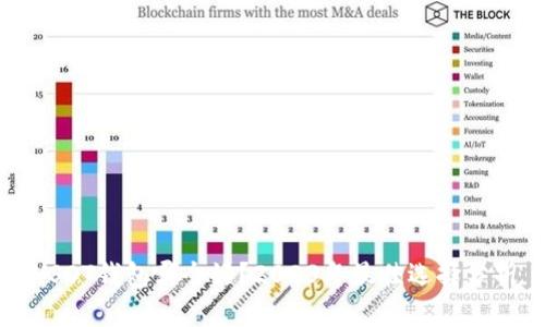 USDT钱包哪个好？2023年最佳选择分析