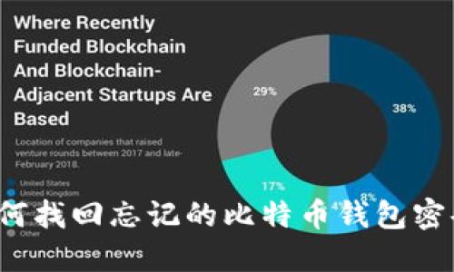 如何找回忘记的比特币钱包密码？