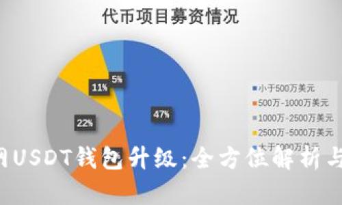 火币Pro网USDT钱包升级：全方位解析与使用指南