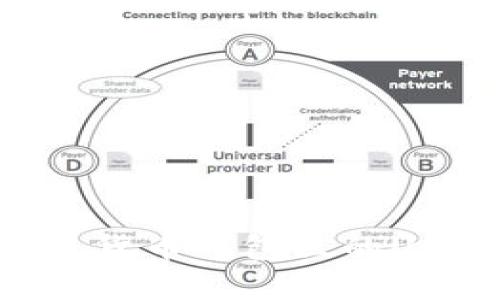 如何快速卖出货币钱包里的USDT：完整指南