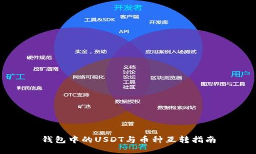 钱包中的USDT与币种互转指南