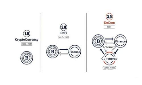 如何通过钱包直接收款USDT：全面指南