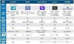 如何将USDT转入TP钱包的详