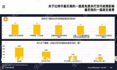区块链的龙品：深入解析