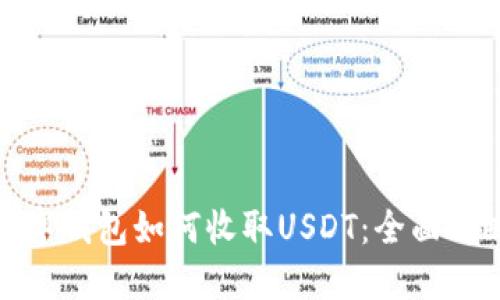 数字钱包如何收取USDT：全面攻略