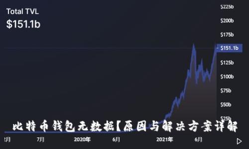 比特币钱包无数据？原因与解决方案详解
