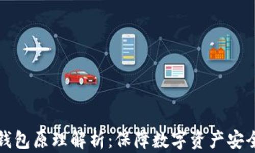 
区块链离线钱包原理解析：保障数字资产安全的理想选择