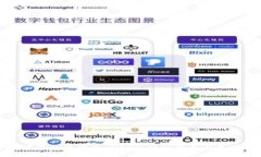 如何在钱包中添加 USDT：详