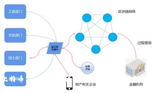 比特币 DAT 钱包详解：安全存储与操作指南
