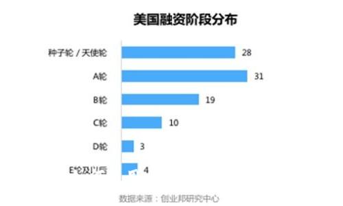 火币如何使用比特币钱包：全面指南