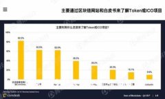 USDT的多种钱包选择：全面解析