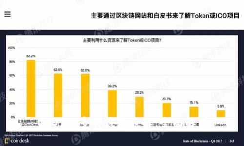 USDT的多种钱包选择：全面解析