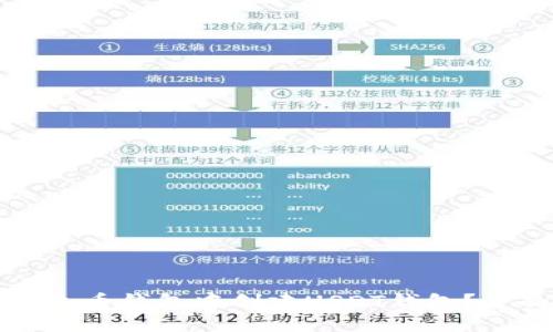 如何在火币钱包中创建USDT钱包？全面指南