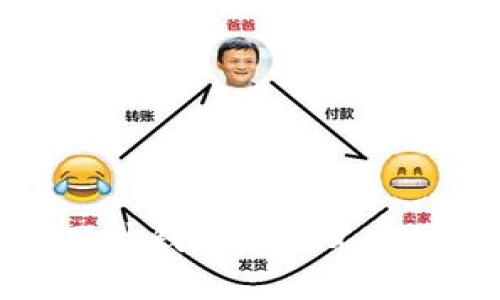 比特币硬件钱包的含义与功能解析