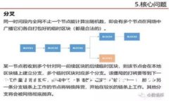 比特币钱包是否需要100G空