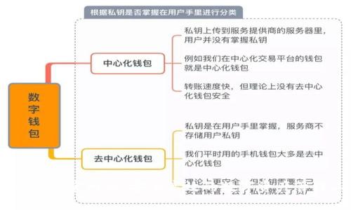 USDT钱包官网版：安全高效的数字资产管理工具