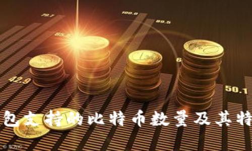 Plus钱包支持的比特币数量及其特点分析