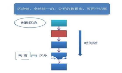 云币网以太坊钱包使用教程：新手指南