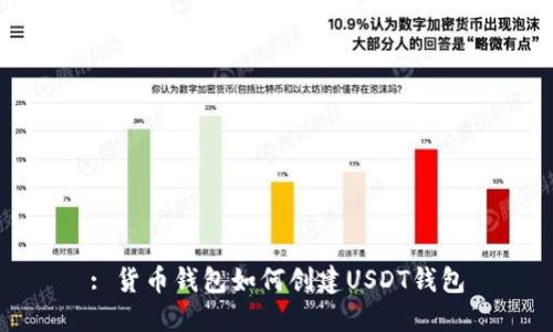 : 货币钱包如何创建USDT钱包
