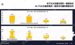 USDT钱包转账套路解析：避
