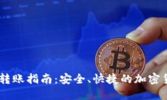 USDT冷钱包转账指南：安全