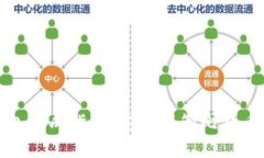 比特币纸钱包生成指南：