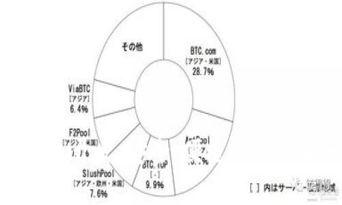 在线比特币钱包开发：安全、便捷的数字货币管理方案