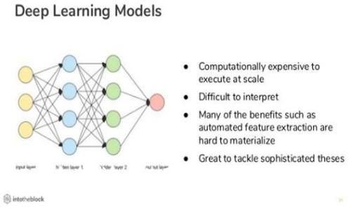 TP钱包冷钱包的使用指南与常见问题解答