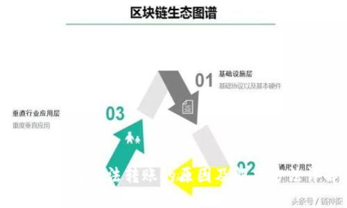 USDT钱包无法转账的原因及解决方法详解
